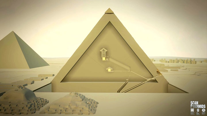 An internal view of the known structures within the Khufu pyramid.
