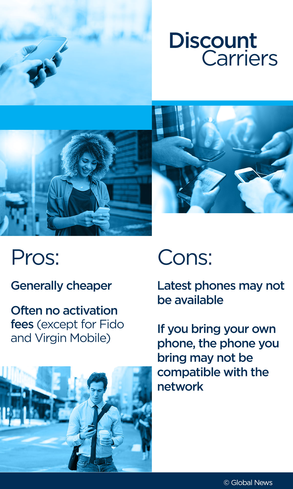 The best, cheapest cellphone plan in Canada in 2016 - image