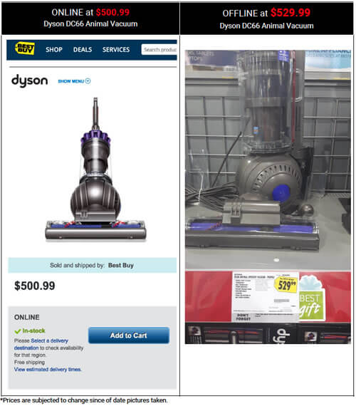 Black Friday and Cyber Monday: How and where to score the best bargains - image