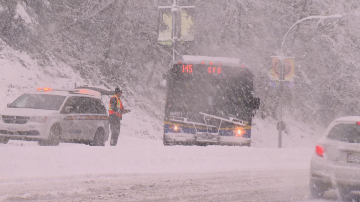 Snow in Vancouver
