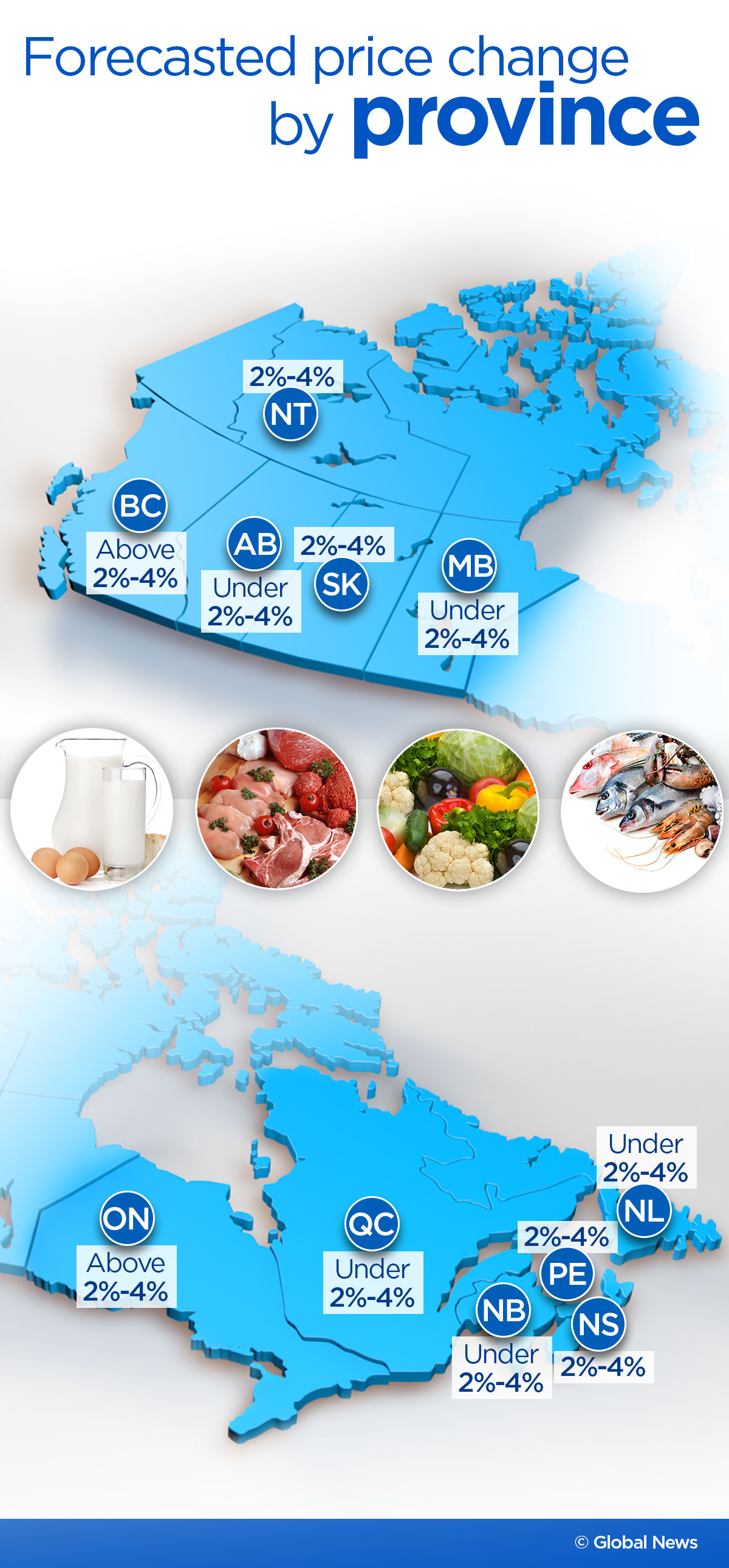 Average Canadian family to spend $420 more on food in 2017: report - image