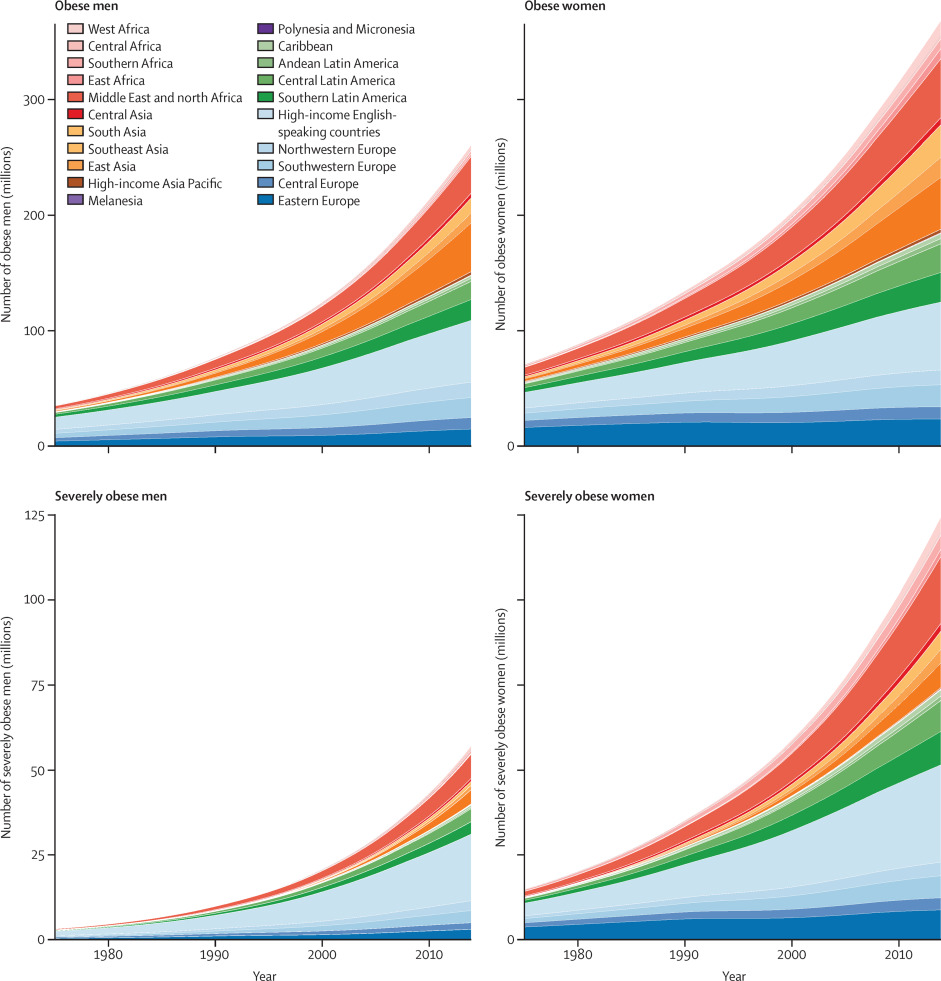Here’s how quickly the world became obese in one eye-popping map - image