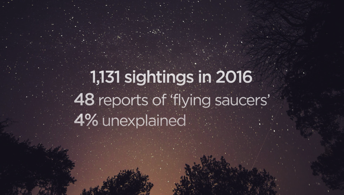 Winnipeg-based Ufology Research releases annual report on Canadian UFO sightings - image