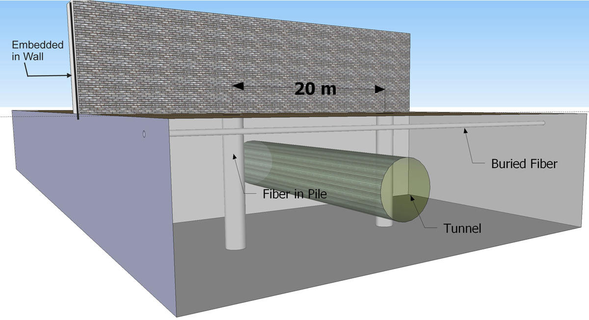 This undated rendering provided by DarkPulse Technologies Inc. shows a proposed border wall between Mexico and the U.S. The wall proposed by Arizona-based DarkPulse Technologies would be constructed with ballistic concrete that can withstand tampering or attacks of any kind, according to founder Dennis O'Leary.