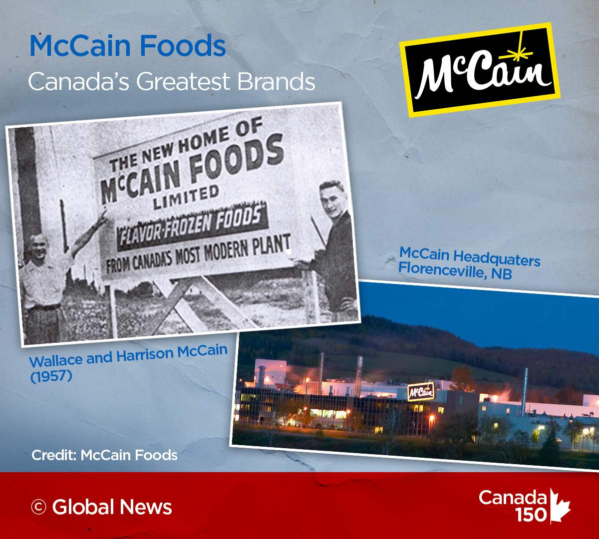 Here are our 10 picks for Canada’s greatest brands of all time - image