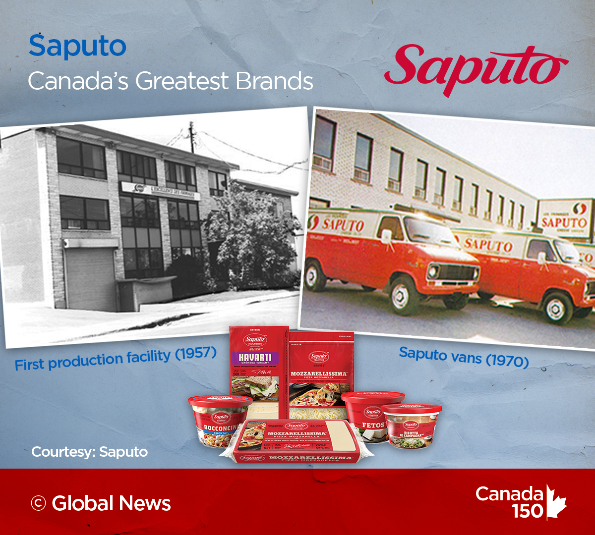 Here are our 10 picks for Canada’s greatest brands of all time - image