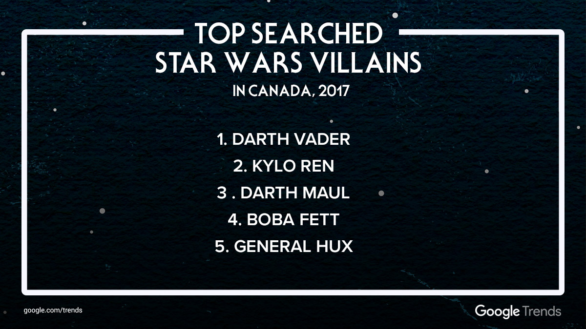The Force is strong with Canada: Happy ‘Star Wars’ Day! - image
