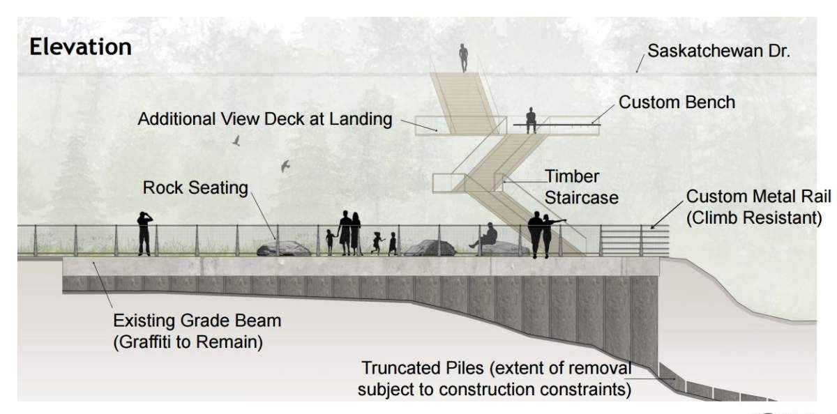 Concept designs for new The End of the World lookout in Edmonton’s North Saskatchewan River valley.