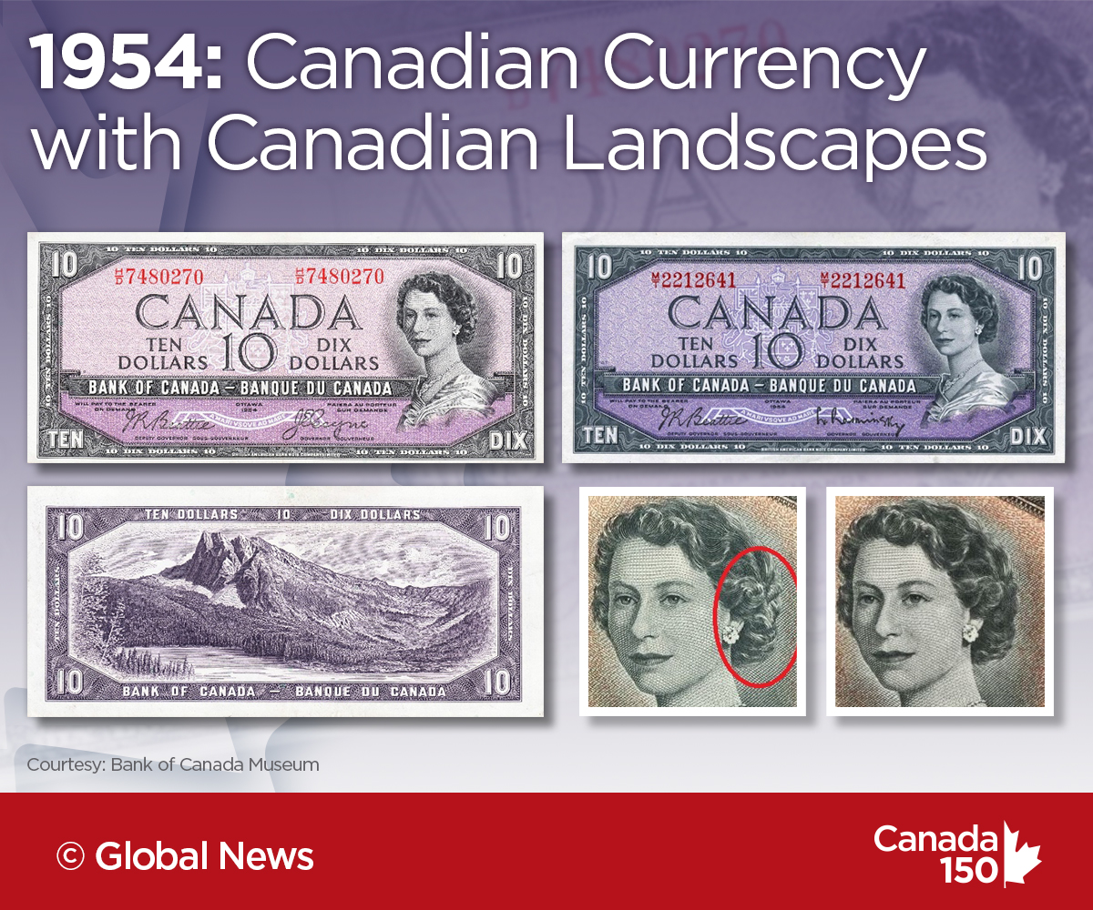 It took how long until a Canadian actually appeared on the $10 bill? - image