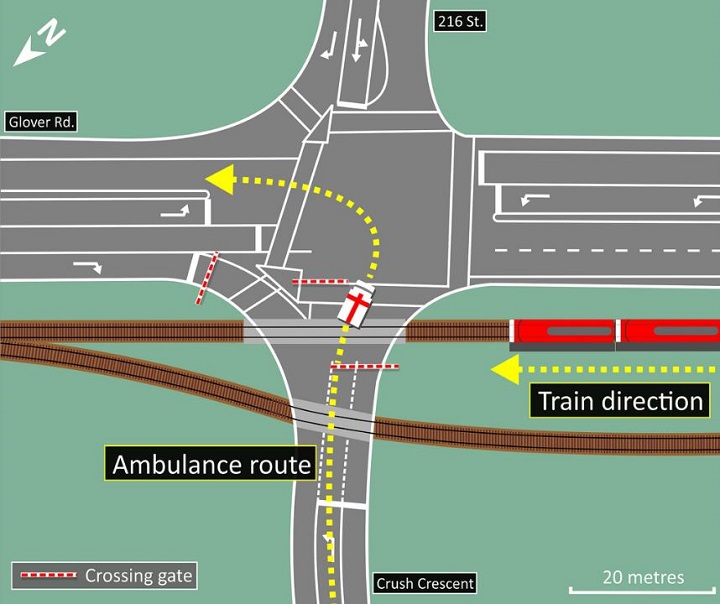 Diagram of accident site: 2015 fatal grade crossing collision in Langley, BC