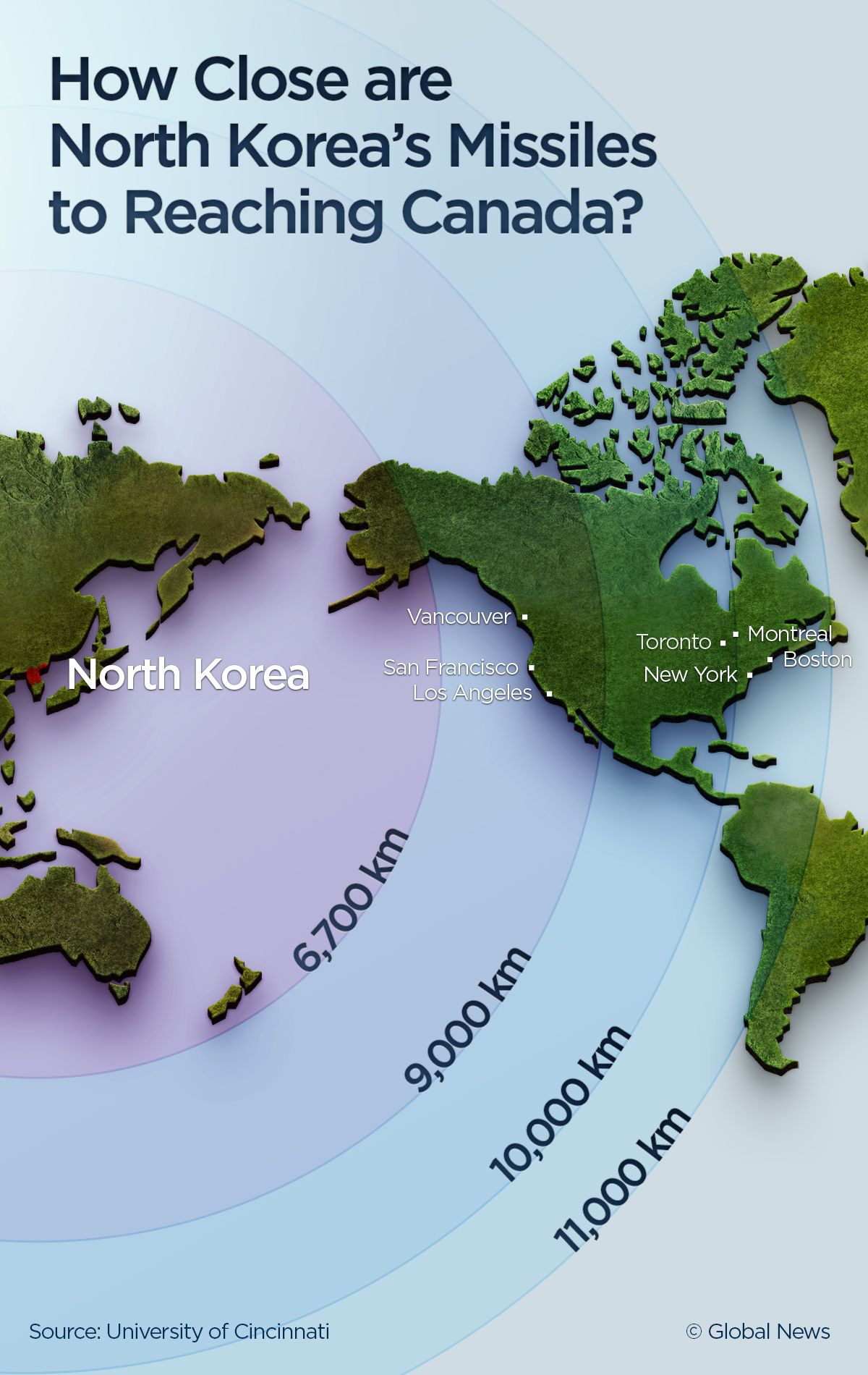 An infographic showing the approximate range a North Korean missile would need to hit Canada.