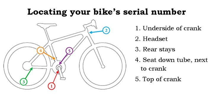 Over 300 bikes stolen in Saskatoon since May - image