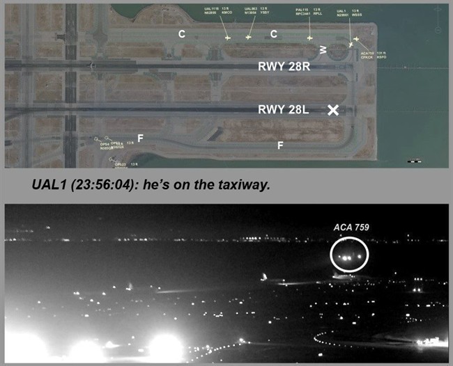 This composite of images released by the National Transportation Safety Board (NTSB) shows Air Canada flight 759 (ACA 759) attempting to land at the San Francisco International Airport in San Francisco on July 7.