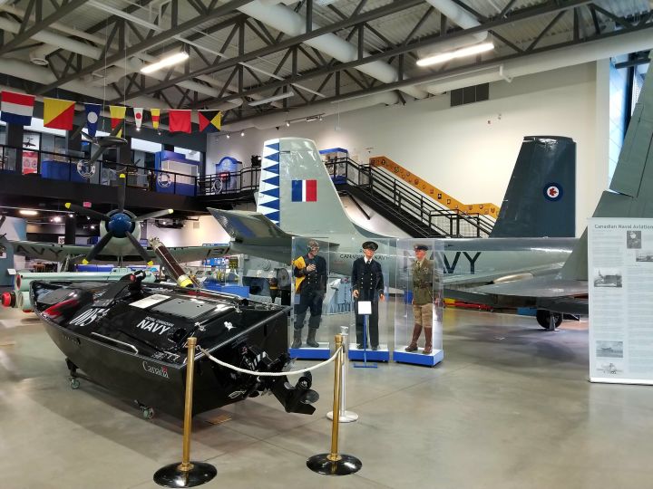 Military Museums