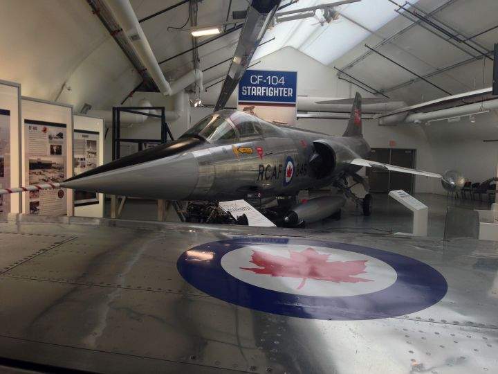 Military Museums Cold War