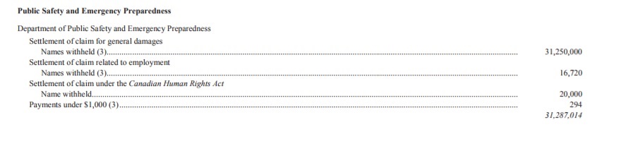 The line item in the government’s public accounts. The money came out of the budget at the Department of Public Safety and Emergency Preparedness.