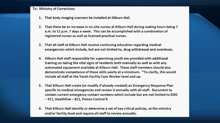 The six recommendations made following the inquest into the death of a 17-year-old Kilburn Hall inmate.