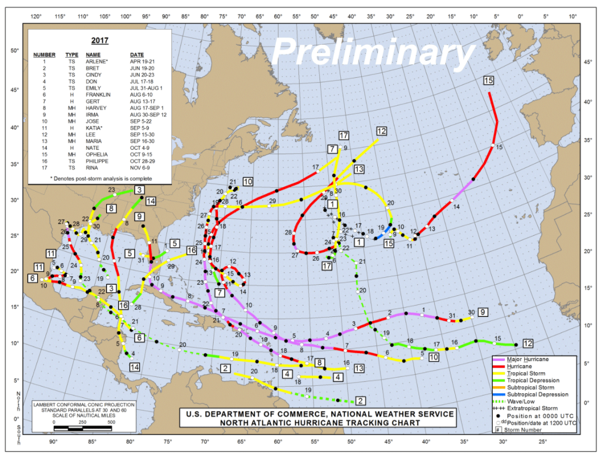 Bob Layton Editorial: From fumes to typhoons - image