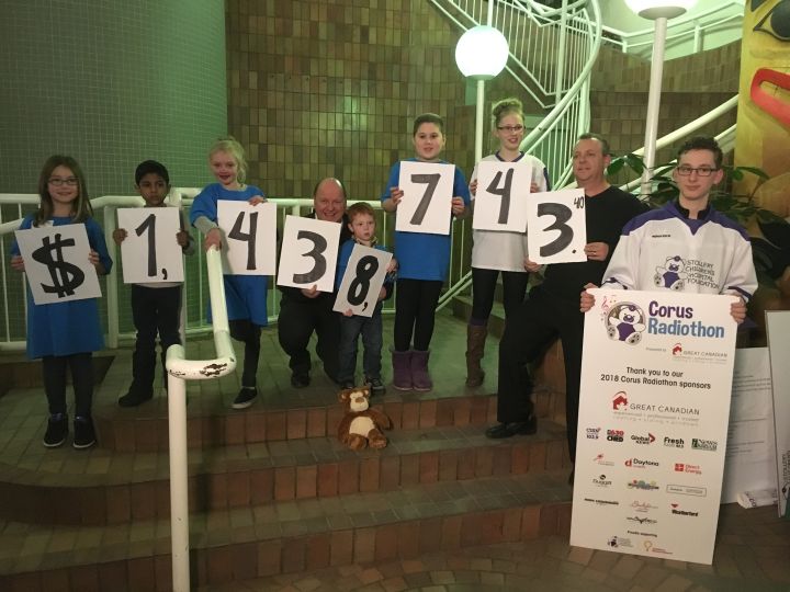 The 19th annual Corus Radiothon was a huge success, with over $1.4 million coming in for the Stollery Children’s Hospital.