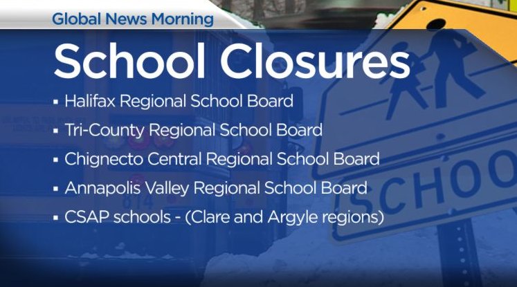 Intense storm causing power outages, damage and closures in N.S. - image