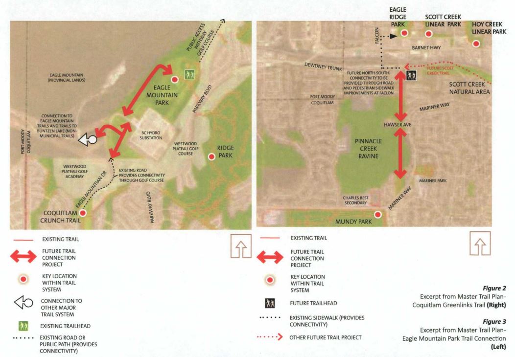 Proposed future extensions to the Coquitlam Crunch trail.