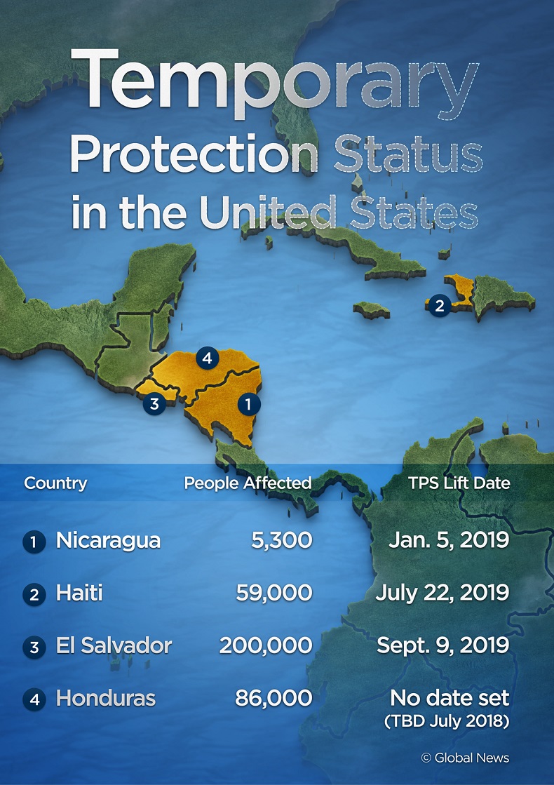 Canada braces for more asylum claims as Trump lifts protection for 200K Salvadorans - image