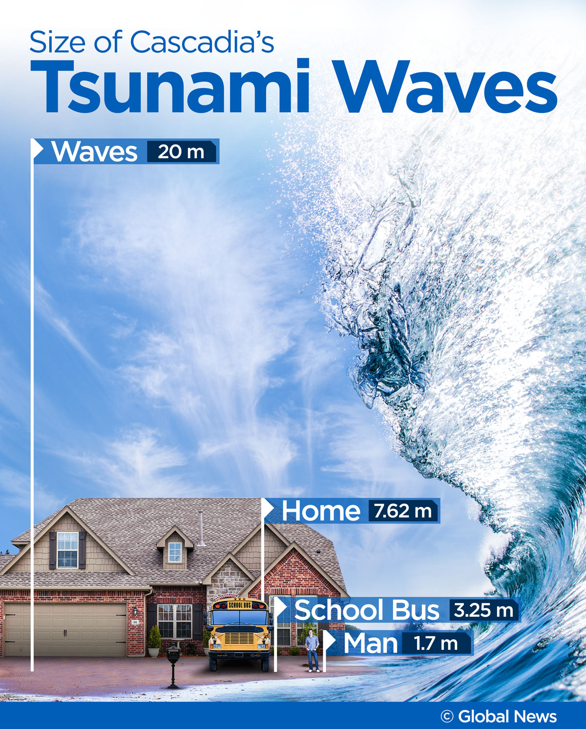 ‘Inevitable’ 9.0 earthquake, tsunami will hit Canada’s West Coast: expert - image