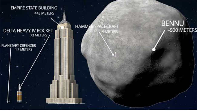 This graphic shows how a spacecraft launch mission could be used to deflect Bennu and other Earth-bound asteroids off-course.