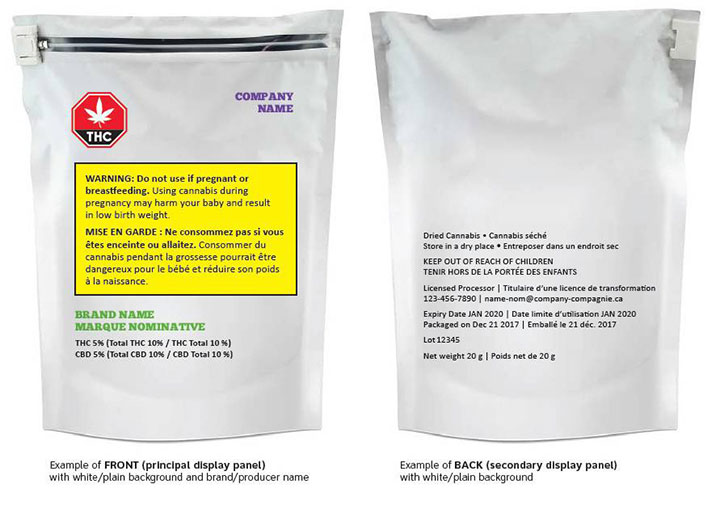 Reality check: Does pot have an expiry date? - image