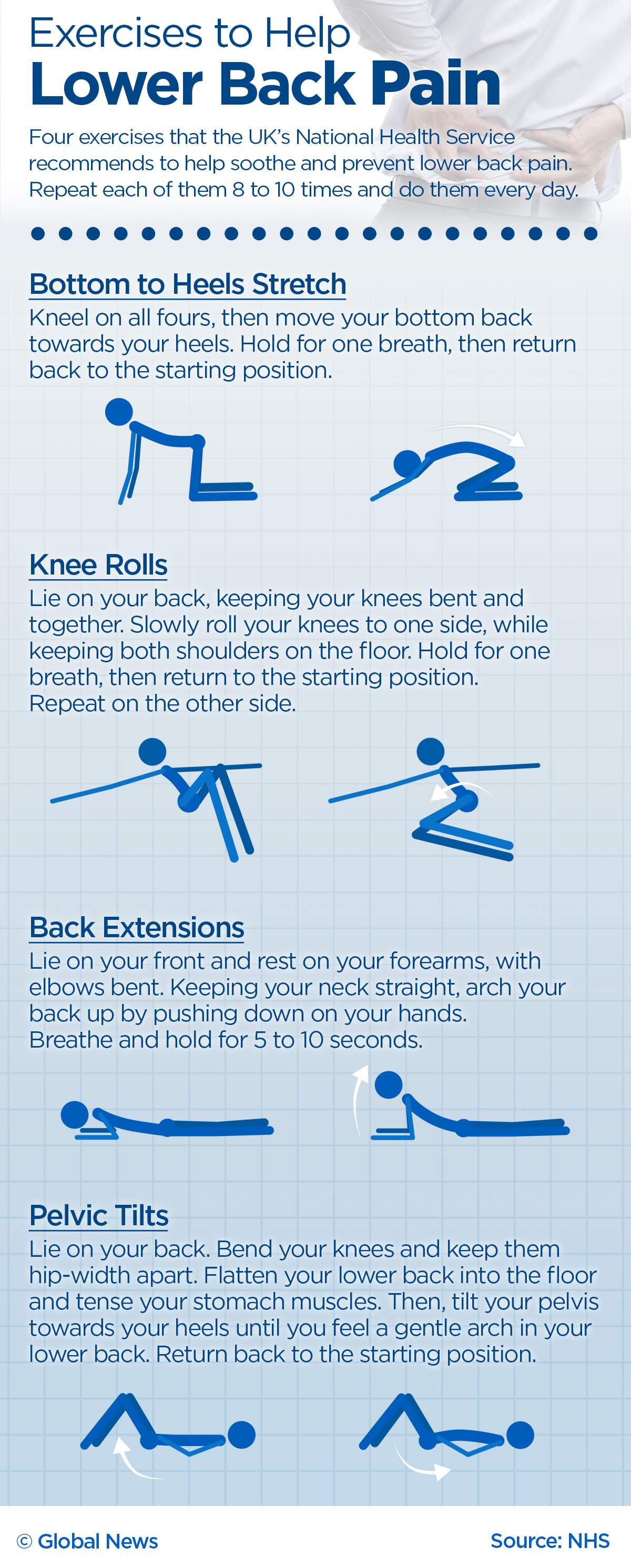 We’re treating lower back pain all wrong. Here’s how to do it right. - image