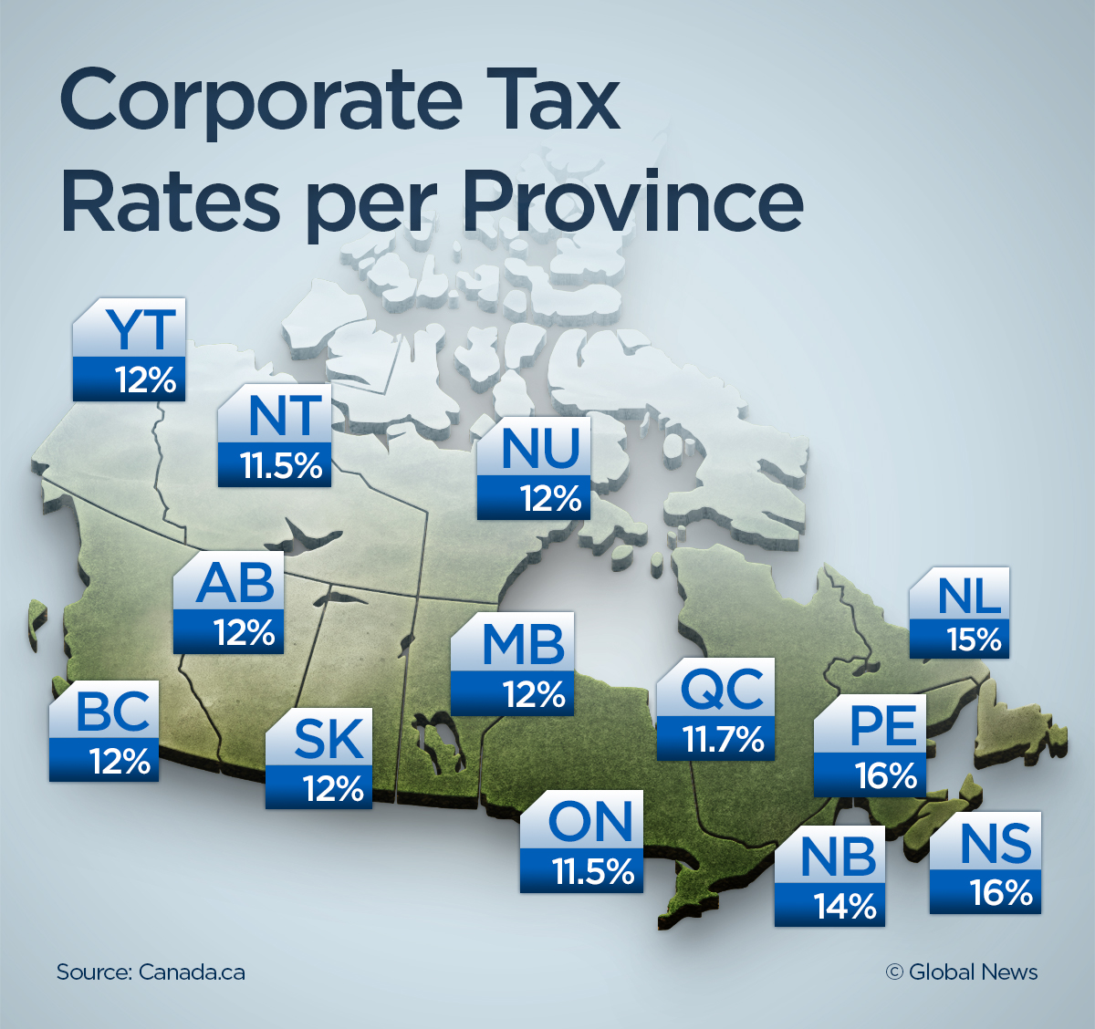 How each provincial party leader will handle Ontario’s corporate tax rate - image