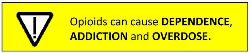 The warning sticker that will be affixed to prescription opioids.
