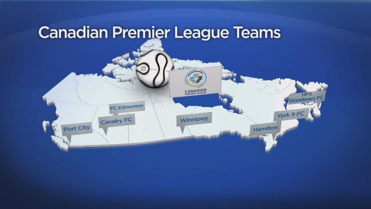 A map showing the teams across Canada for the inaugural season of the Canadian Premier League in April 2019.