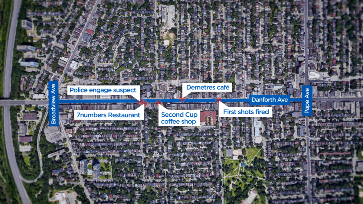 How the Danforth shooting played out in Toronto - image