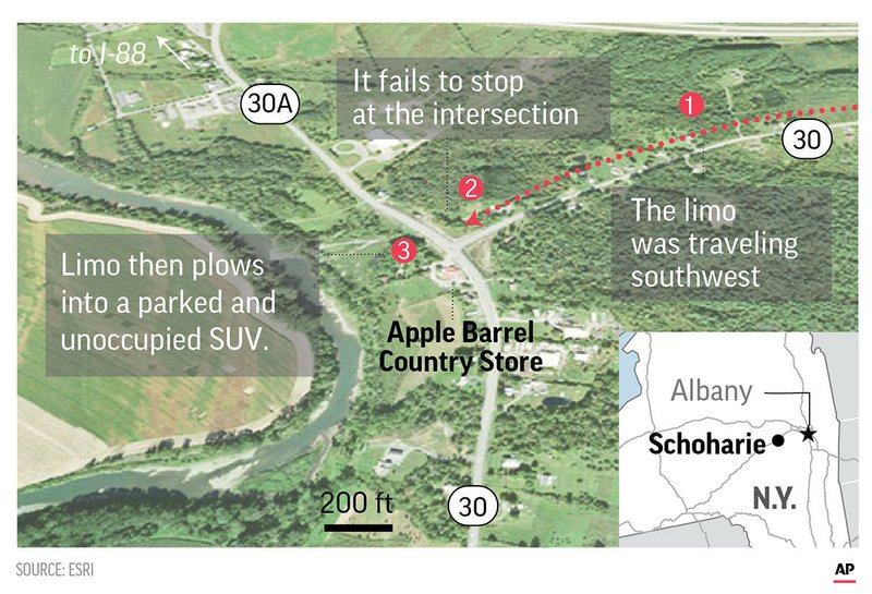 This map shows how a deadly limo crash unfolded in Schoharie County, N.Y., on Oct. 6, 2018.