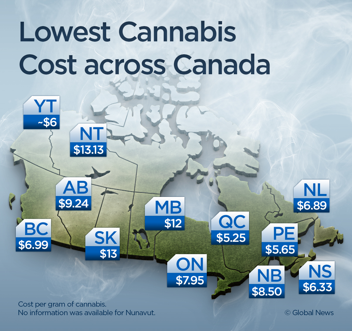 Here’s how much cannabis costs across Canada - image