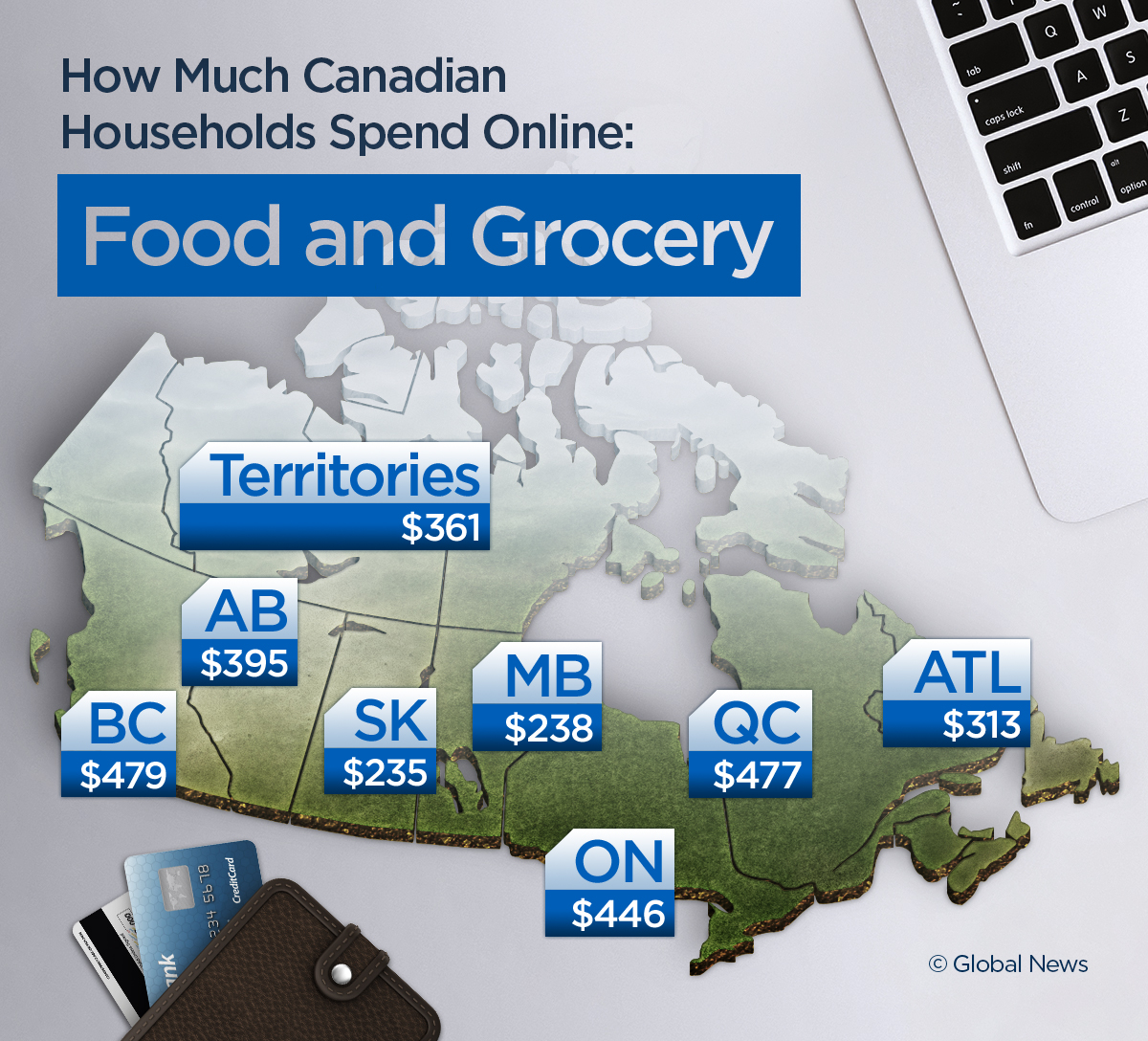 Province-by-province: How much Canadian families spend online, and what they buy - image