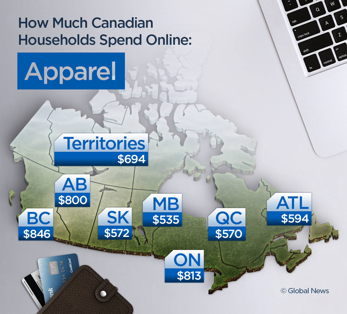 Province-by-province: How much Canadian families spend online, and what they buy - image