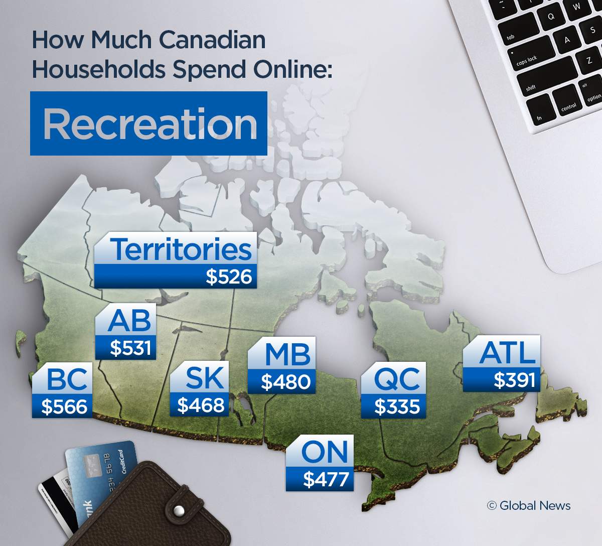 Province-by-province: How much Canadian families spend online, and what they buy - image