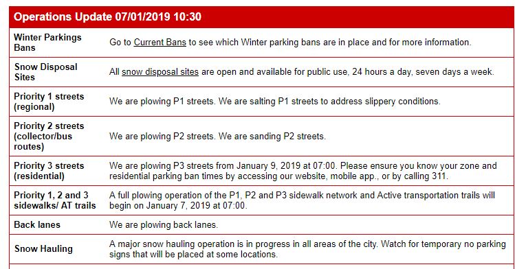 City of Winnipeg
