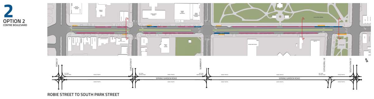 A diagram of option two for the Spring Garden Road streetscaping project