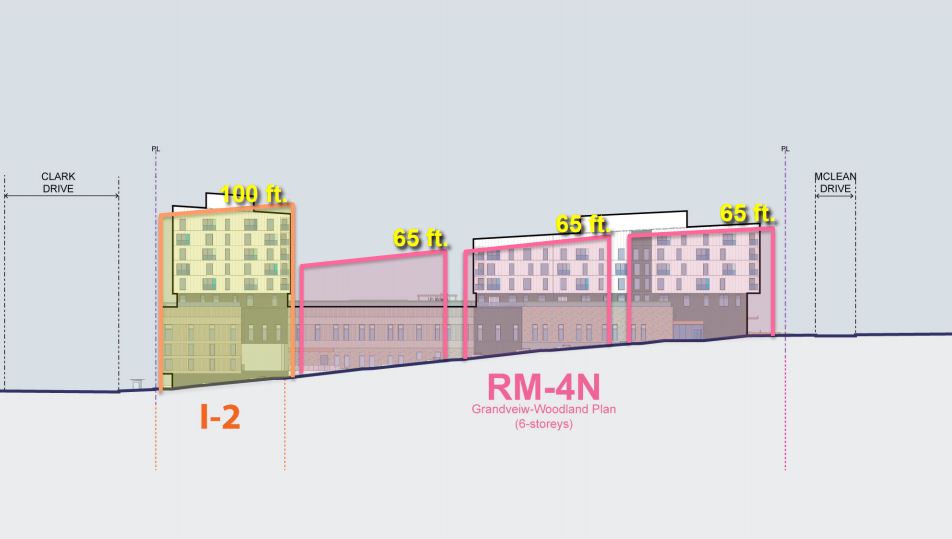 An artistic rendering of the various heights of the proposed facility components. The tallest portion on Clark and East First is particularly contentious.
