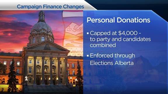 Global News