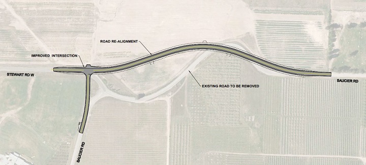 A closer look at the section of road that will be realigned in southeast Kelowna.