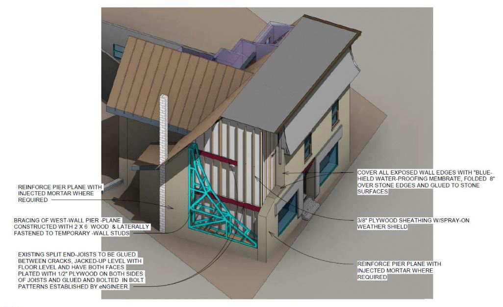 A rendering of the stabilization plans for the historic Magee House at 1119 Wellington St. W. in Ottawa. The western wall of the heritage building partially collapsed on July 24, 2018.