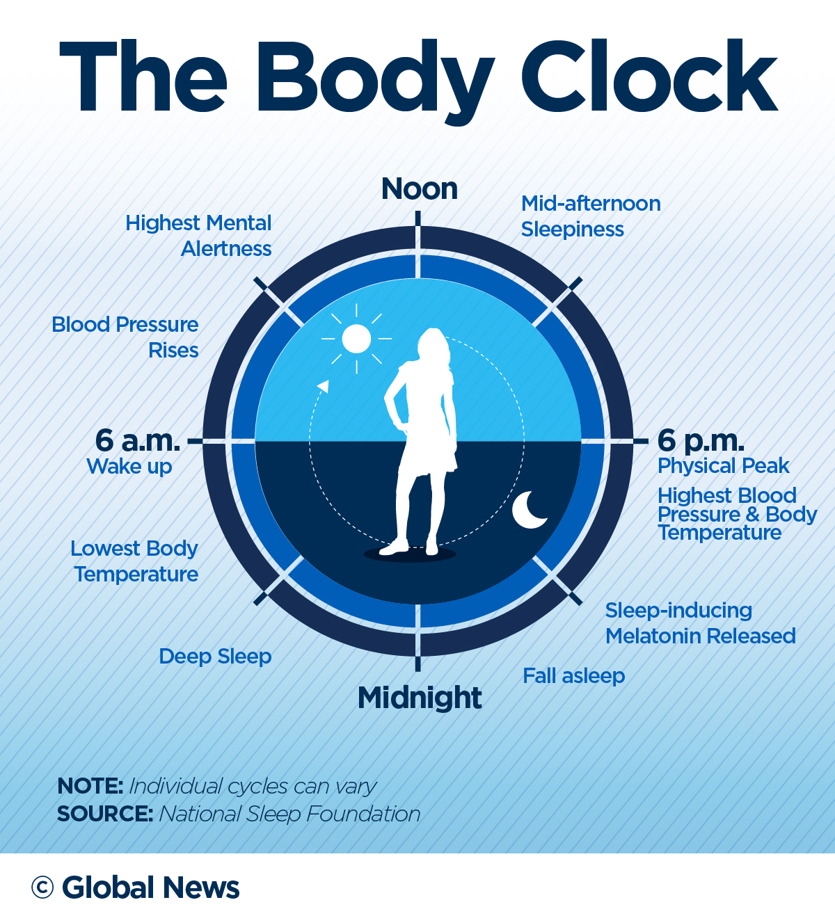 How to wake up early without hating your alarm clock - image