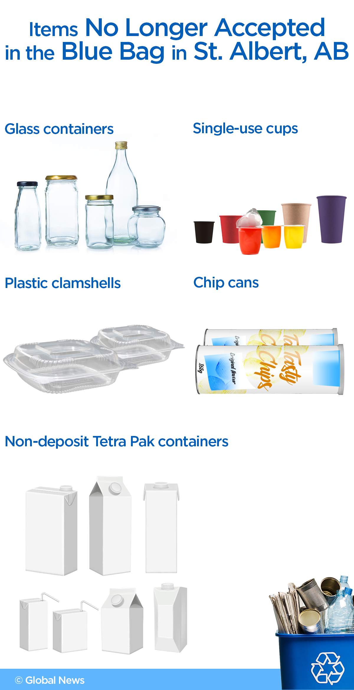 Is Canada’s recycling industry broken? - image