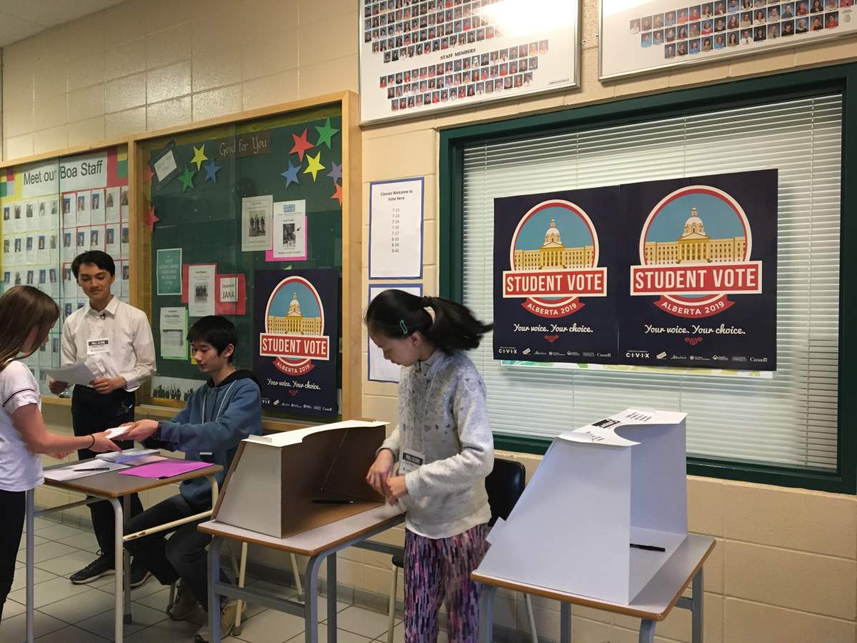 Student Vote at Tom Baines School.