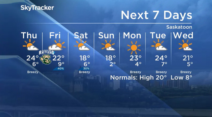 Here is your Saskatoon seven-day SkyTracker weather forecast.