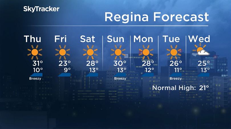 Here is your Regina seven-day SkyTracker weather forecast.